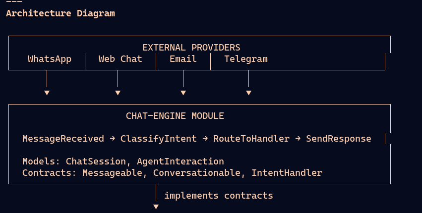 danielhe4rt.php tweet media