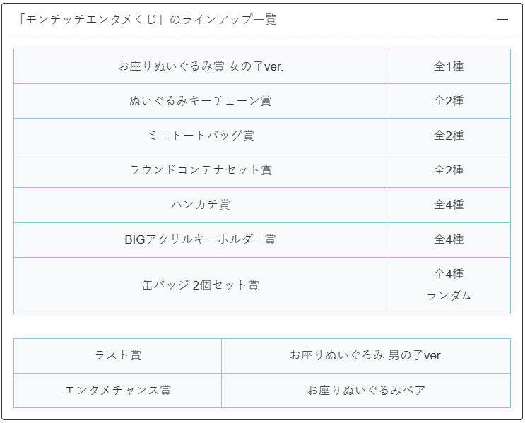 モンチッチ エンタメくじ」がローソンで本日14日から順次販売開始