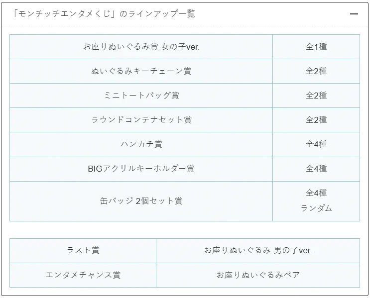 コンビニチェッカー on X: 