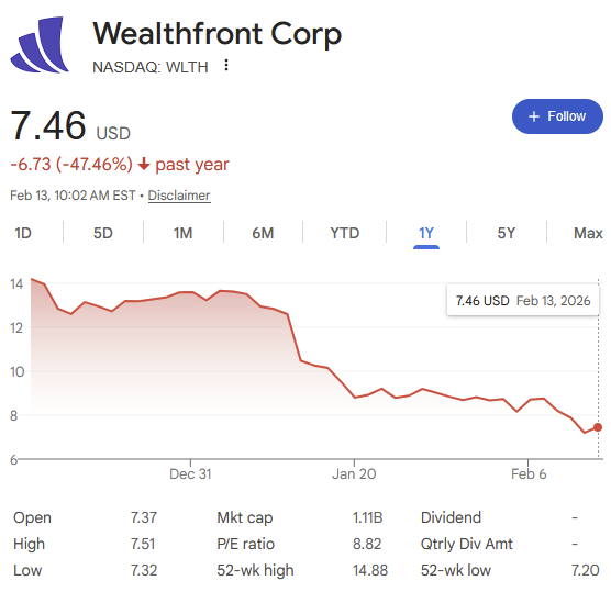 Cluseau Investments tweet media