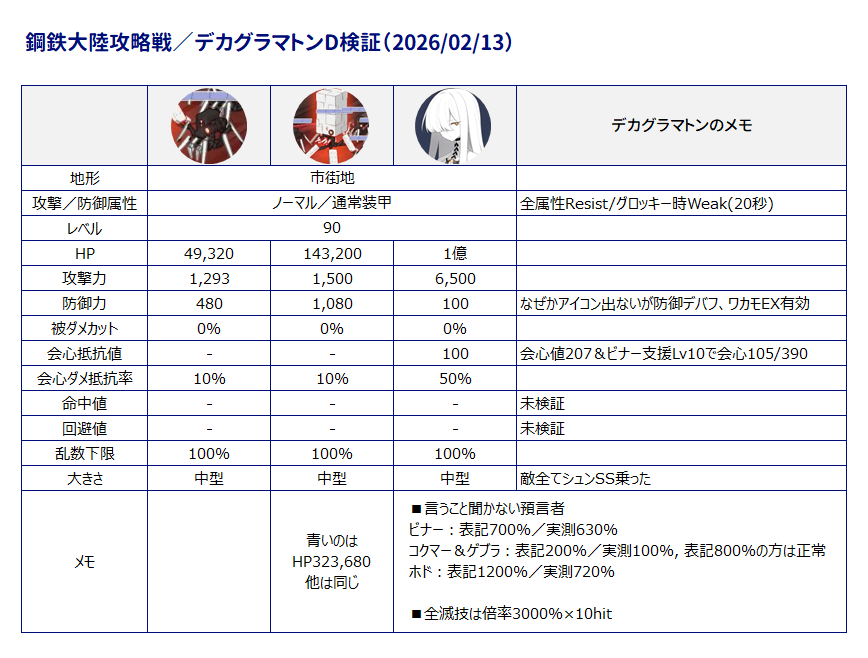 シルル tweet media