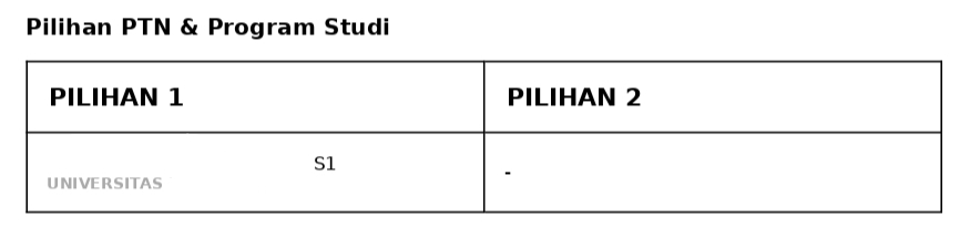 kath lolos snbt 26 pil 1 tweet media