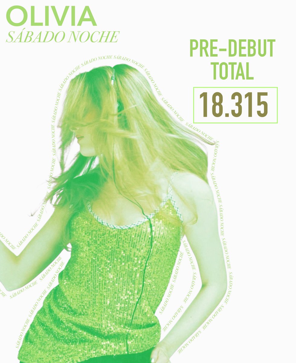Hemos conseguido un PRE-DEBUT de 18.315 streams en la primera hora! Esto es una barbaridad.

Muchísimas gracias a todos los que habéis participado en las playlists y en contribuir vuestras escuchas! 💚

*single de OT2025 con el PRE-DEBUT más alto.