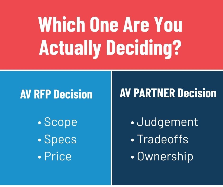 Seamless Event Solutions tweet media