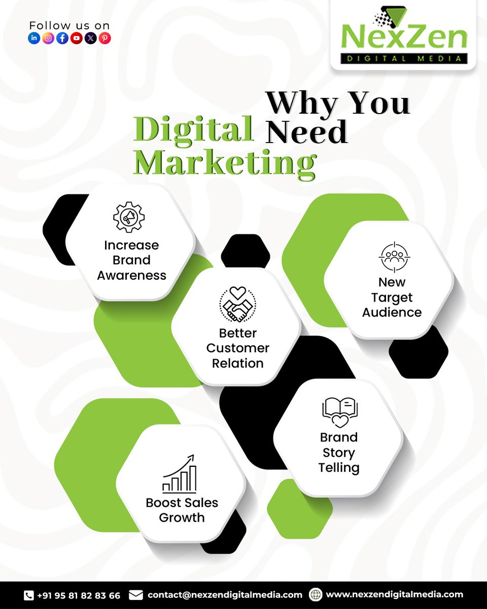 Nexzenmedia's tweet photo. 🚀 Why Your Business Needs Digital Marketing Today
#NexzenDigitalMedia #DigitalMarketingAgency #DigitalMarketingExperts #GrowYourBusiness #OnlineMarketing #BrandAwareness #SocialMediaMarketing #ContentMarketing #SEOExperts #PaidAds #GoogleAds #InstagramMarketing https://t.co/S4eyMHLDwH