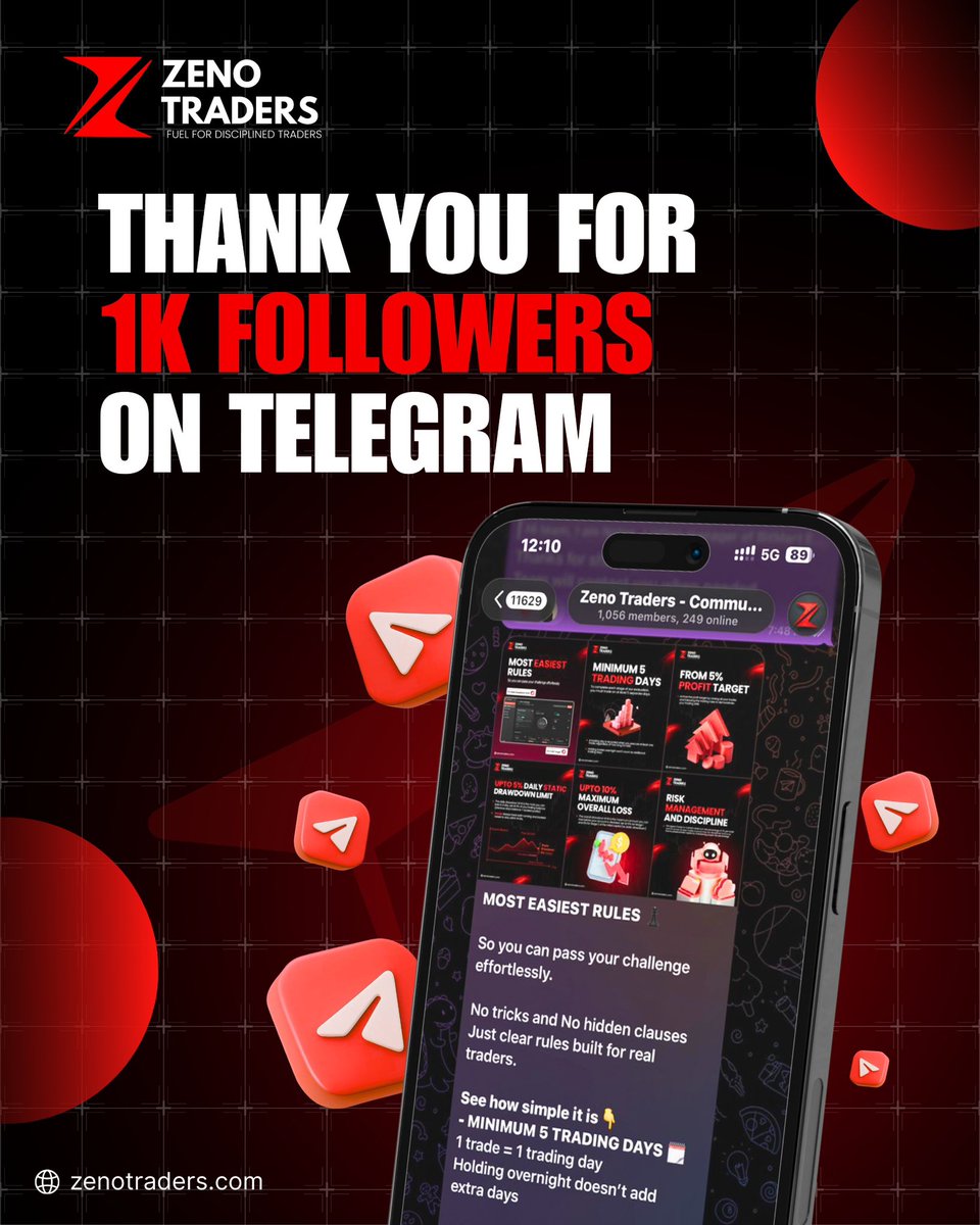 🚀 We have reached 1K+ members on Telegram! 🌟

Thank you to every trader, supporter, and early believer who joined the Zeno Traders community. This milestone belongs to YOU.

We’re not just building a prop firm we’re building a global hub where disciplined traders grow, learn,