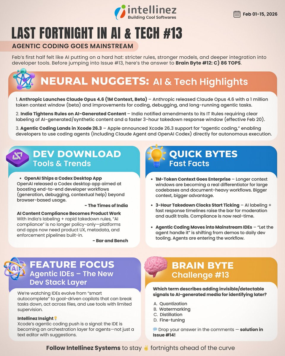 Intellinez Systems tweet media
