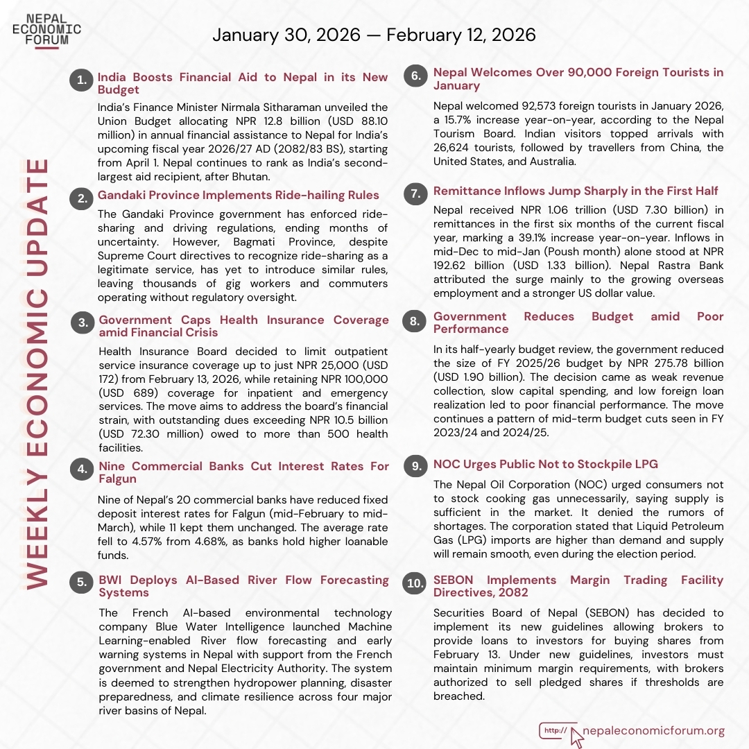 Nepal Economic Forum tweet media