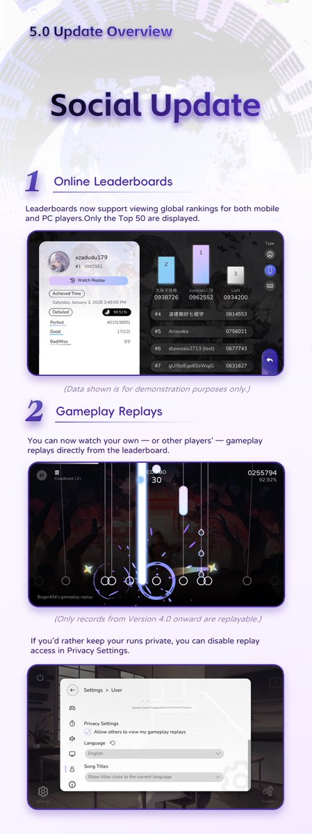 Milthm Official tweet media