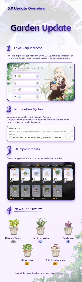 Milthm Official tweet media