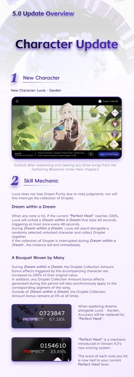 Milthm Official tweet media