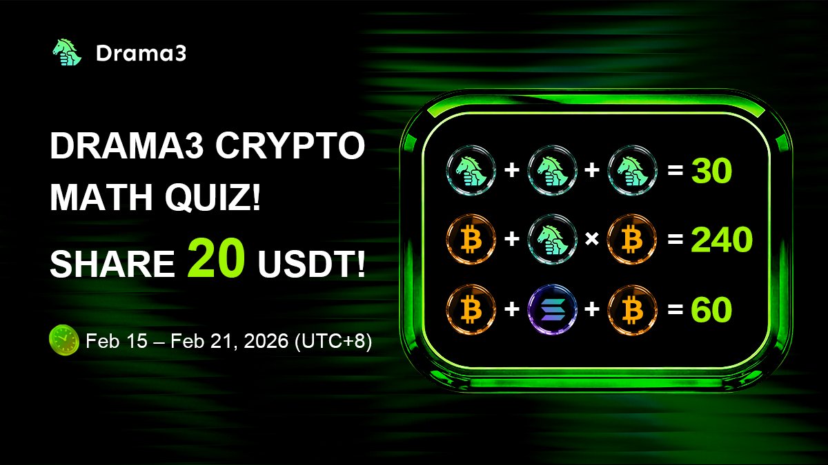 DRAMA3 Crypto Math Quiz 🔥

🤔 Quick challenge — 20 USDC rewards

🎁 Rewards
 10 lucky winners will share 1USDC

👇 How to join
1️⃣ Follow <a href="/Drama3Social/">Drama3</a> 
2️⃣ Like + Repost + Tag 3 friends
3️⃣ Comment the correct answer

📸 Bonus:
Post a screenshot of your prediction (must place your