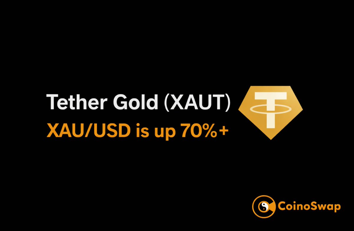 🥇 Gold is moving like never before. In ~12 months, XAU/USD is up ~70%+ — from around $2.9k (Feb ’25) to roughly $5.0k (Feb ’26). (Gold Price)

Why the turbo move?
📉 USD has weakened — the DXY is ~9% lower YoY, which tends to support gold priced in dollars. 

🔥 Add geopolitical