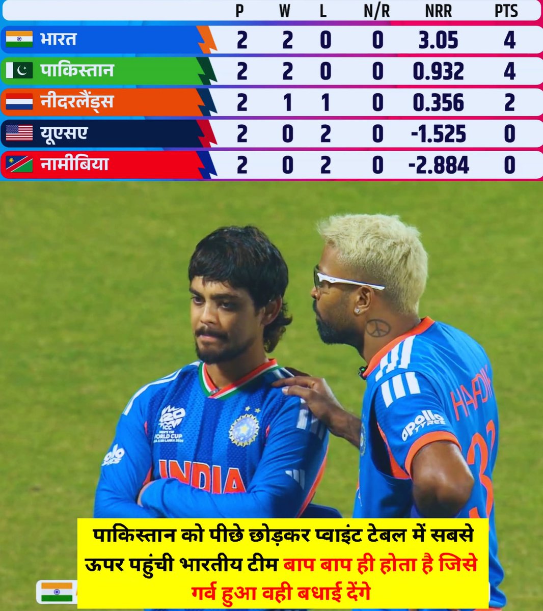 अंक तालिका में एक दिन की बढ़त ने माहौल जरूर बना दिया था, लेकिन क्रिकेट का असली सच अगले मुकाबले में सामने आ गया। टीम इंडिया ने शांत रहकर, बिना किसी बयानबाज़ी के, अपने खेल से जवाब दिया। जीत मिलते ही तस्वीर बदल गई और प्वाइंट्स टेबल ने खुद बता दिया कि असली दम किसमें है। यही चैंपियन