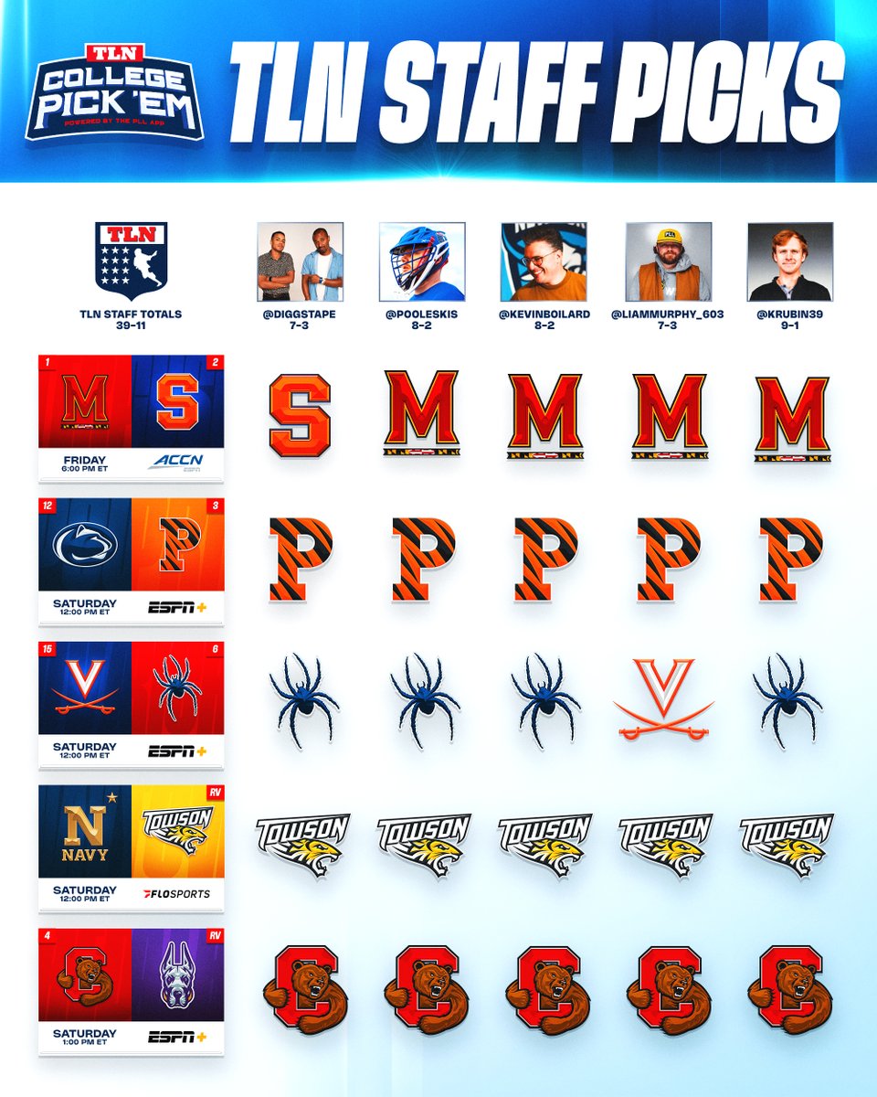 TLN 🥍 tweet media