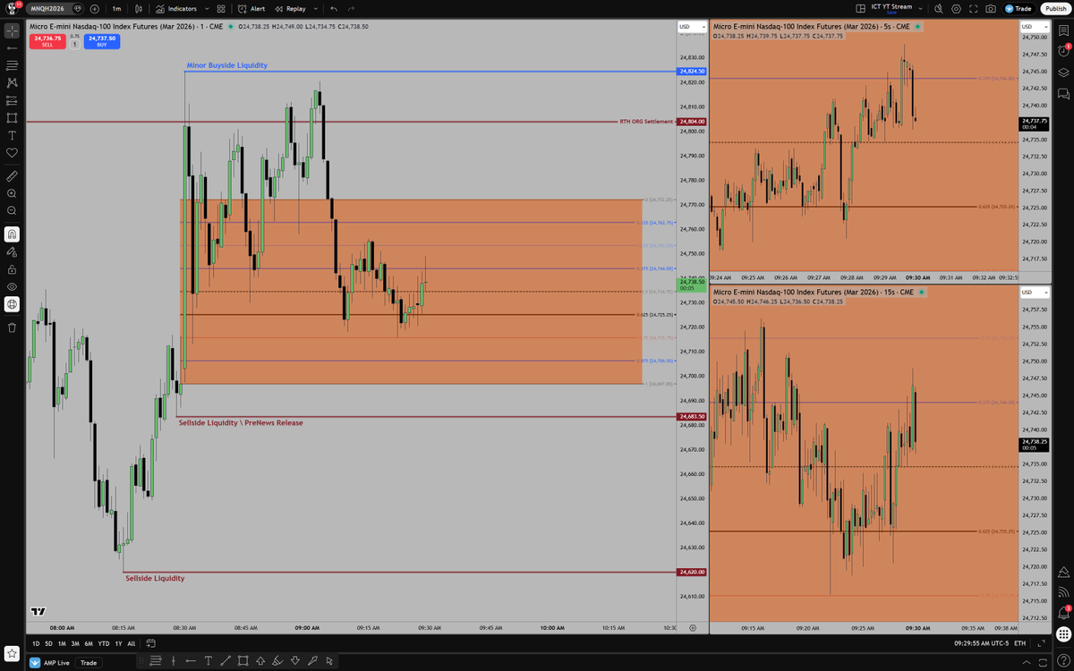 The Inner Circle Trader tweet media