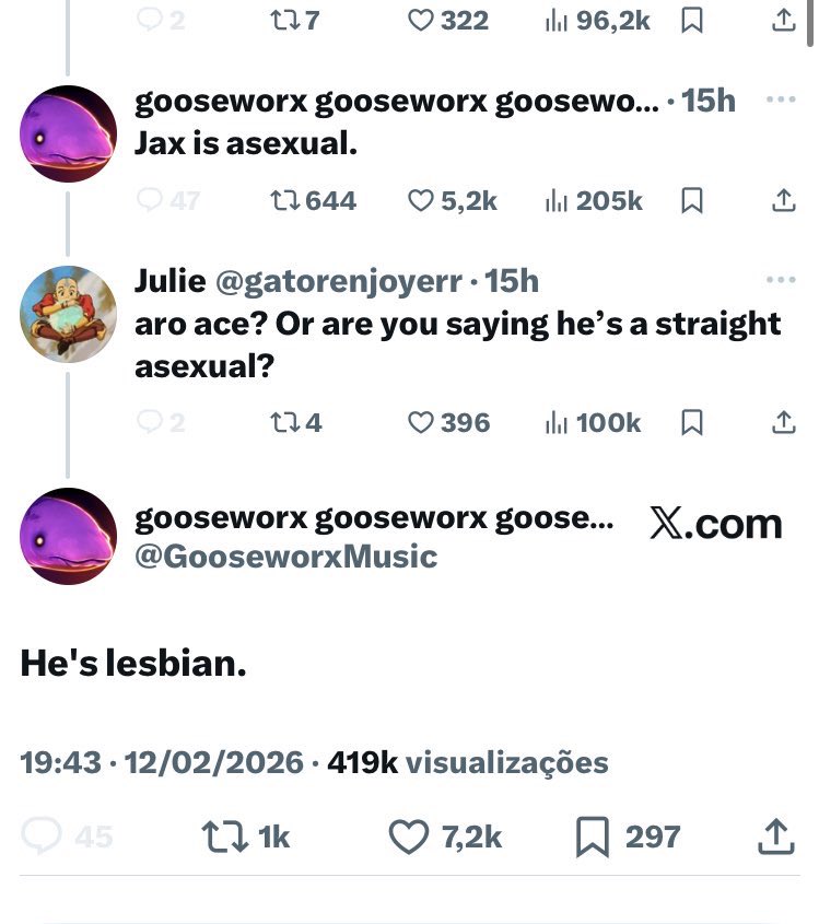 zaradobura's tweet image. EXTRA, EXTRA! CRIADORA DE CIRCO DIGITAL CONFIRMA QUE JAX É LGBTQIAP+
Quais letras? ….. TODAS.