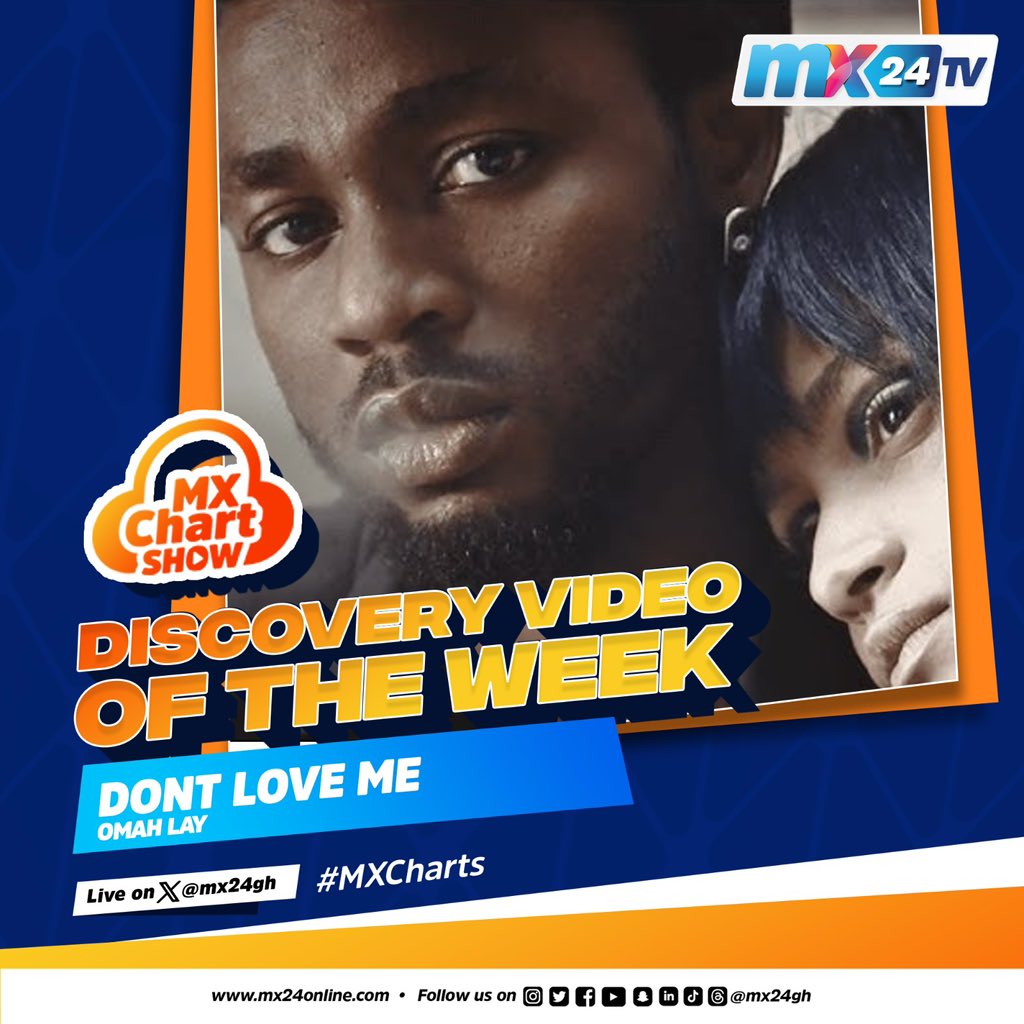 mx24gh's tweet image. Have you checked out @Omah_Lay’s ‘Don’t Love Me’? 

It’s MxChart’s Discovery of the week! 

Fantastic tune, go stream now! 

#mx24gh #funfearlessfactual #mxchart #mxbreaks #Discovery