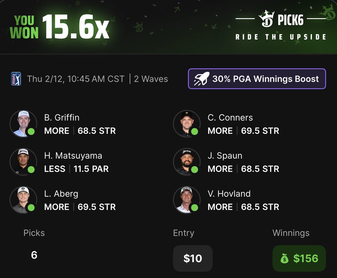 Carloszzz0215's tweet photo. Another week, another solid win!
Big thanks to @prop_professor for going 6/6 on this nice golf slip ⛳
Love betting on golf — let’s keep it going 💪
#GolfBets #PropProfessor https://t.co/GJdnBOEyw3