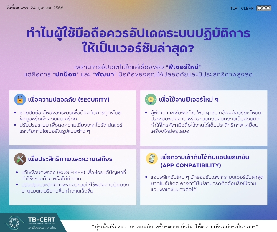 การใส่ข้อมูลอัปเดต วันที่เผยแพร่ และการควบคุมเวอร์ชันของเนื้อหา