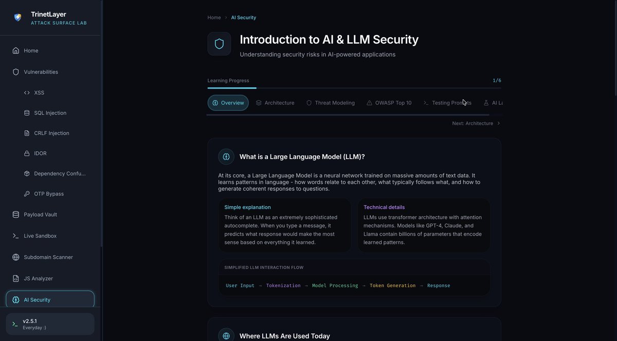 TrinetLayer tweet media