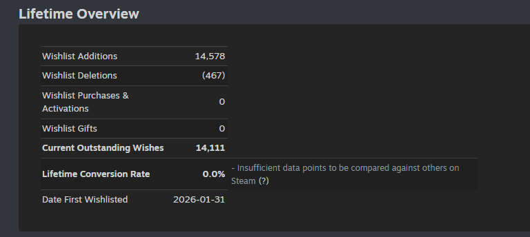 NoQuarter Software @ PAX East tweet media