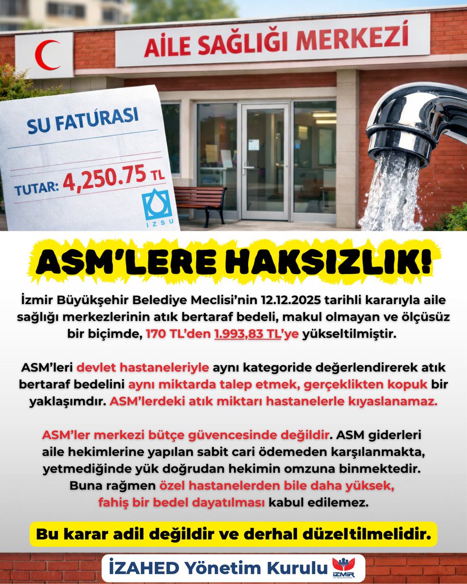 ASM'LERE HAKSIZLIK!

İzmir Büyükşehir Belediye Meclisi’nin 12.12.2025 tarihli kararıyla aile sağlığı merkezlerinin atık bertaraf bedeli, makul olmayan ve ölçüsüz bir biçimde, 170 TL’den 1.993,83 TL’ye yükseltilmiştir. 

ASM’leri devlet hastaneleriyle aynı kategoride