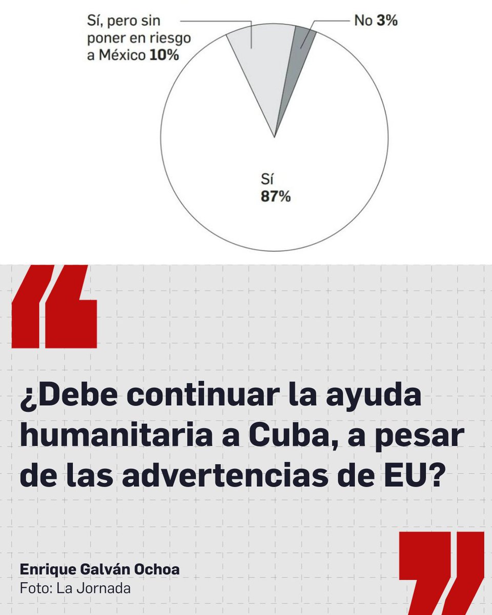 La Jornada Impresa tweet media