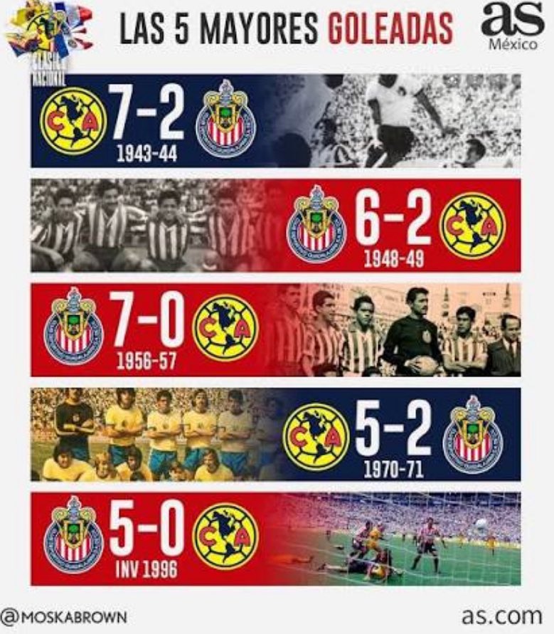 Camberismo tweet media