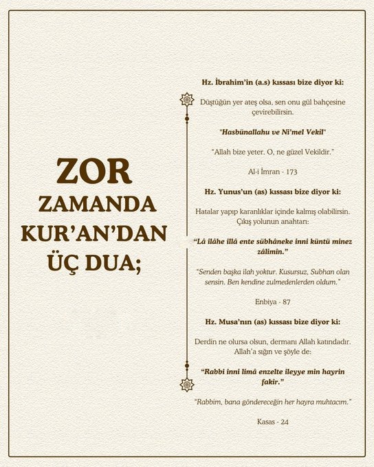 Ayet Hadis Söz tweet media