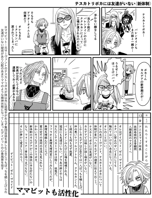 テスカトリポカには友達がいない(新体制)
友達がいないまとめはこちら
https://t.co/xu94Ov2yDO 