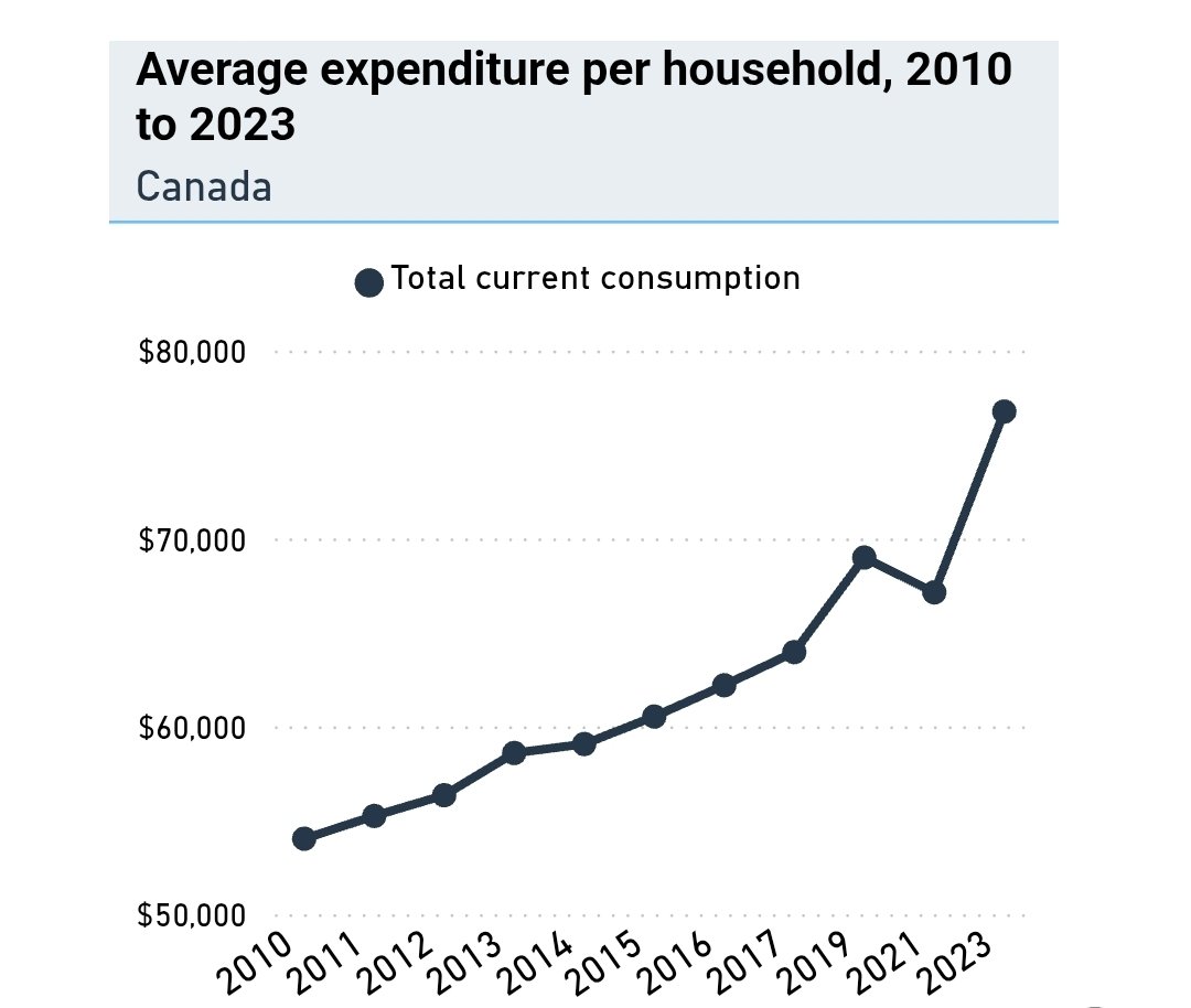 Tablesalt 🇨🇦🇺🇸 tweet media