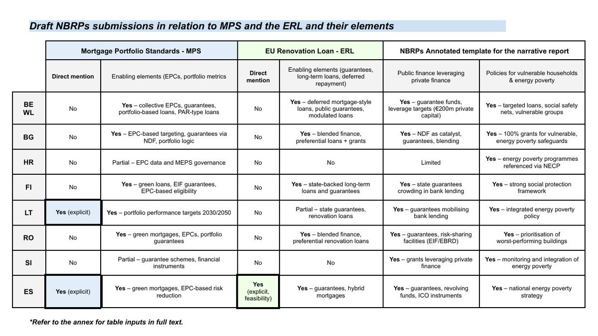 Climate Strategy tweet media