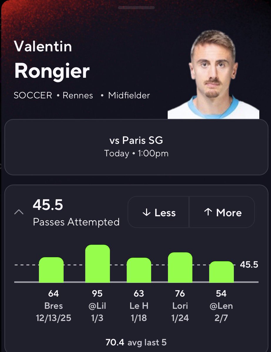 Matt Downs tweet media