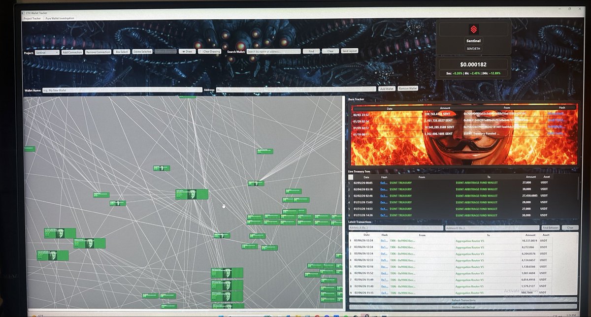 The Sentinel Wallet Tracker is live and it’s an absolute weapon.

Full wallet mapping.
Live transaction monitoring.
Burn notifications in real time.
Treasury tracking.
Arbitrage wallet flows.
Everything visible. Everything connected.

We’re not guessing.
We’re watching.

Every