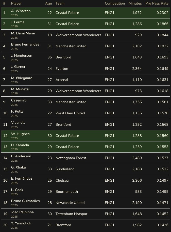 Spencer Mossman tweet media