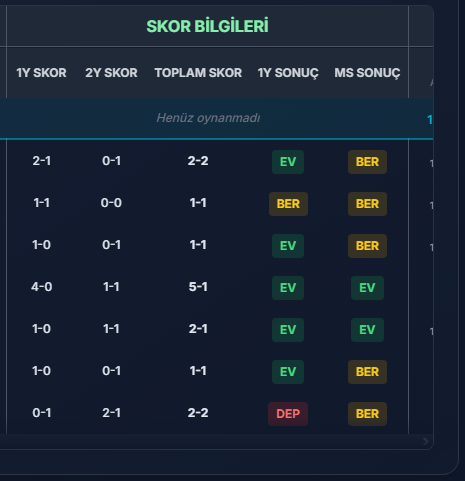 ❤️14Şubat Sevgililer Günü Bahsi ❤️

Sürpriz Tercih Kazanırsa RT Yapanlardan 
14 Kişiye 1.000 TL Nakit Hediye 🎁

Avustralya A-Ligi
11:35 Sydney - Adelaide Utd

KG VAR
MS BERABERLİK
SÜPRİZ 1/X 💸

<a href="/orananalizcim/">Oran Analiz</a> Hesabını Takip Şart!