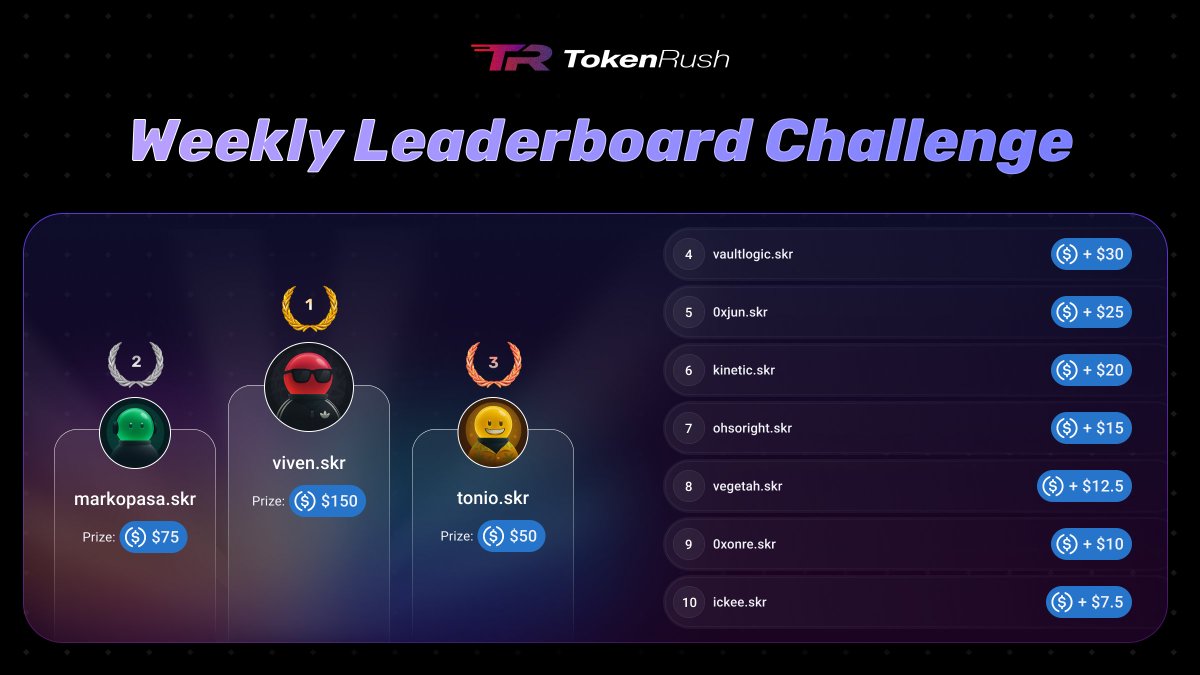 TokenRush tweet media