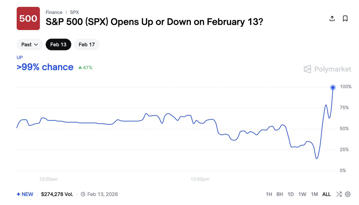 polymaster tweet media