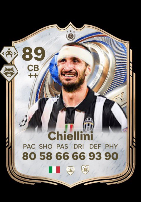 Skinnaldo ⁉️ tweet media