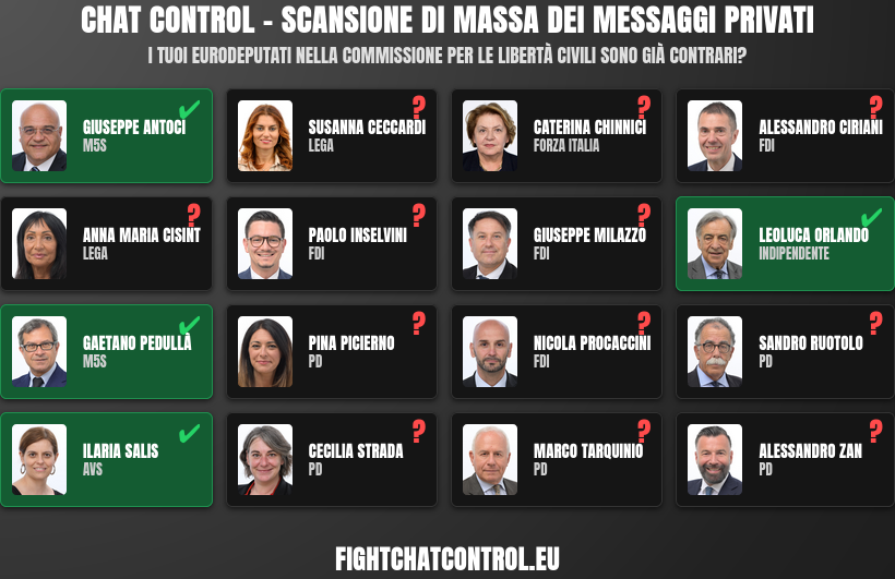 🇮🇹💪 Ottima notizia: 🔒Verdi/Pirati e Sinistra chiedono lo stop alla scansione di massa #ChatControl! ✅🔥
Dobbiamo ottenere la maggioranza in commissione LIBE adesso – è la nostra occasione!
Chiedi ai tuoi eurodeputati: Siete favorevoli o contrari? ✊⚡
fightchatcontrol.eu/it/#contact-to…