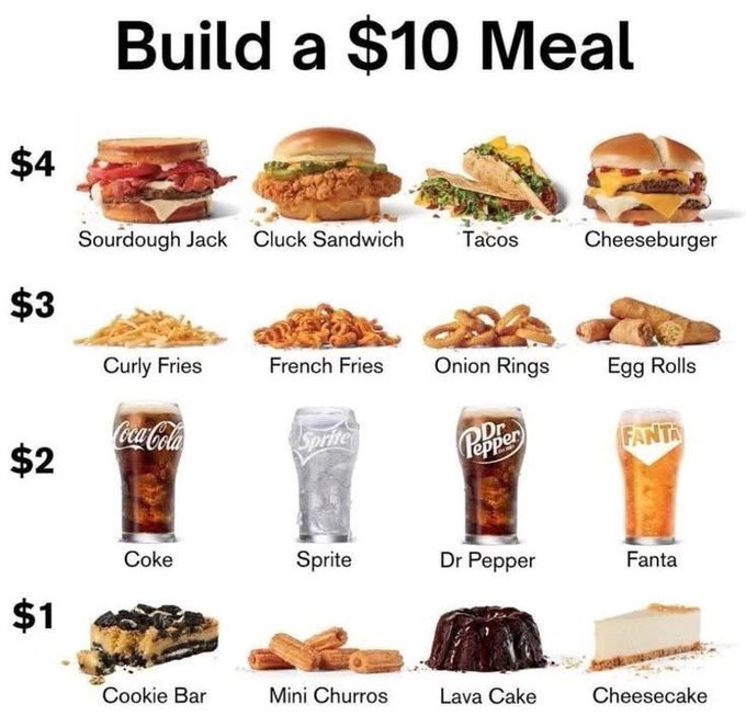 Food Pleaser tweet media