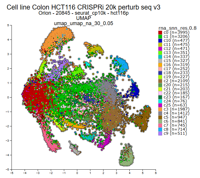 R2:Online Genome Analysis & Visualization Platform tweet media