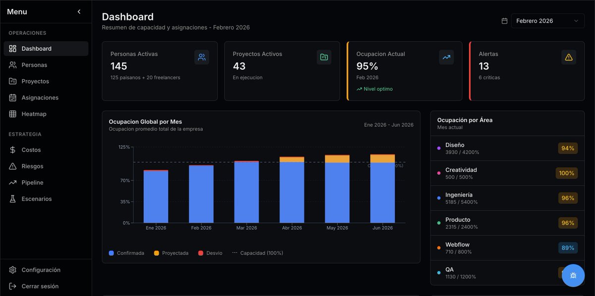 Lito Cerino tweet media