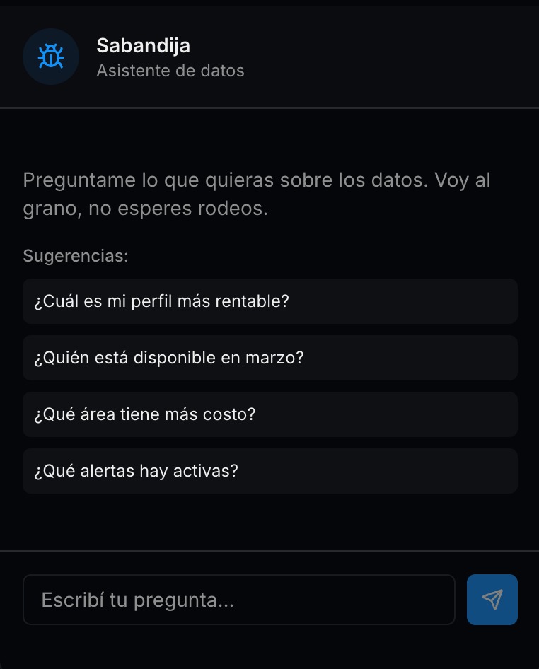 Excel fue mi primer amor. Tablas dinámicas, colores, fórmulas que daban miedo pero funcionaban.

Pero un día… ese día algo cambió dentro de Lito.

Me di cuenta de que en Paisanos seguíamos manejando TODO el staffing en un Excel.
No soy dev, no sé programar, pero sé insistir.