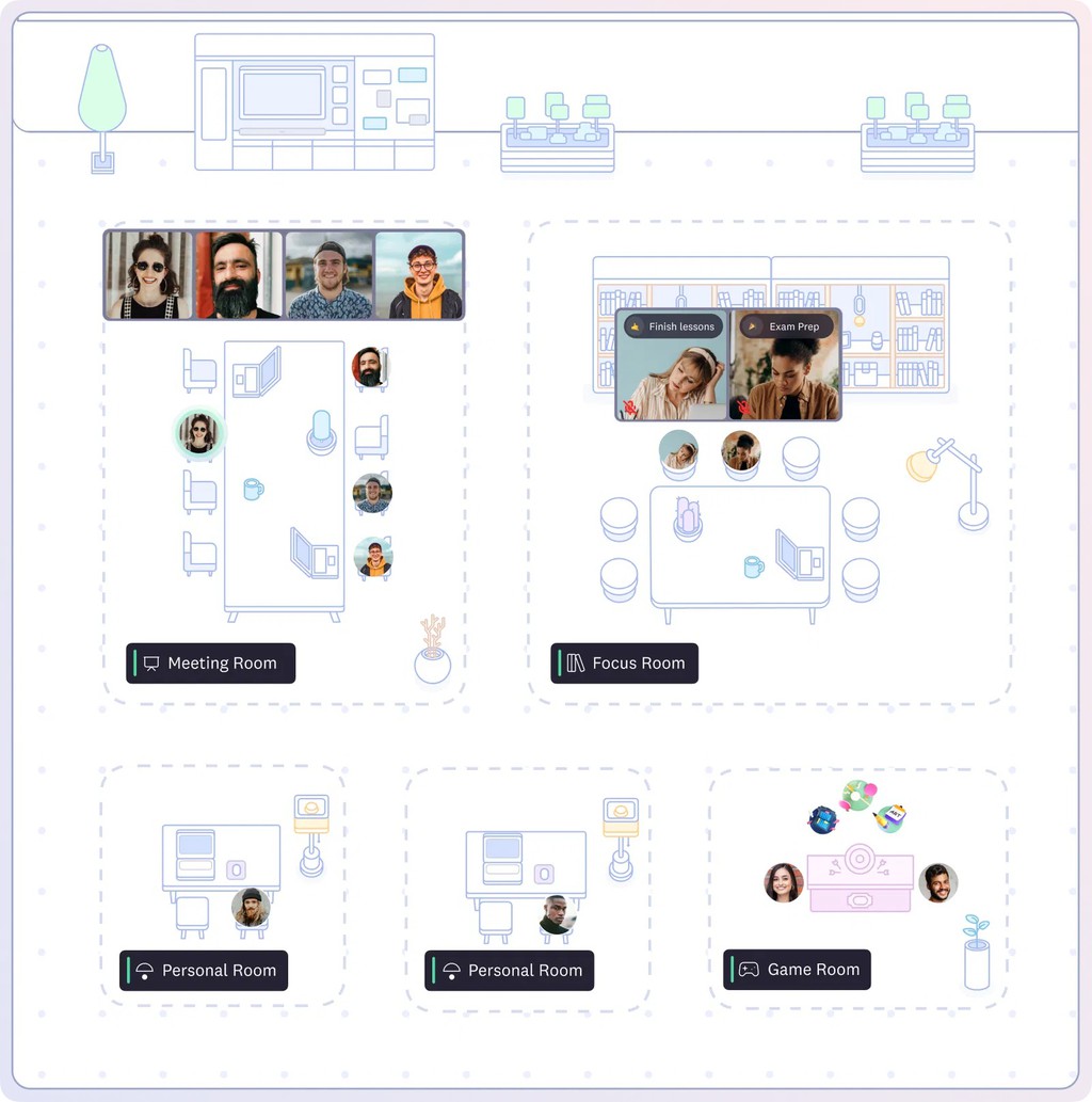Ahoidev's tweet image. Cosmos is your team's virtual office, and it now works more like a real office, with each room in your space able to behave differently. 👉 aho.is/a36559a1 #remotework #teamcollaboration