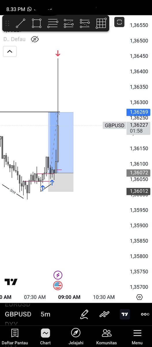 Saf Time tweet media