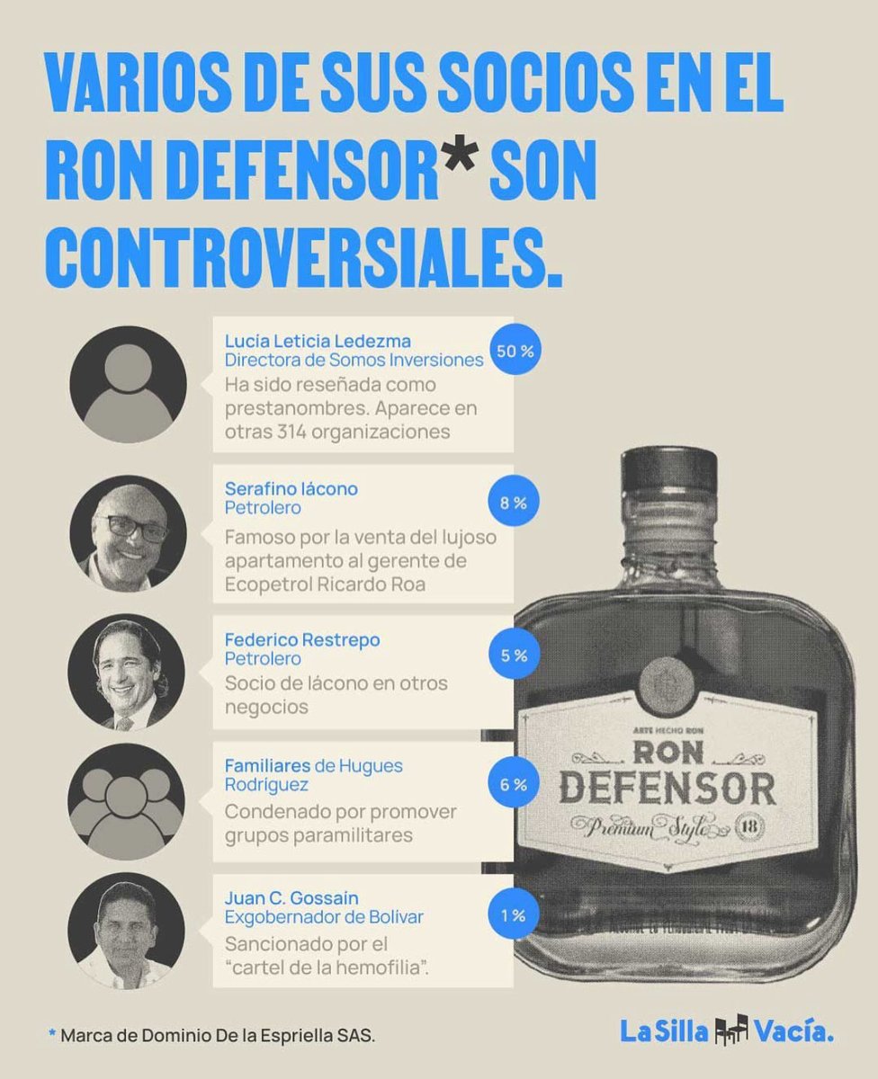 No es sólo DMG, no es sólo Saab… 

Entre más ahonda uno el pasado de este oscuro personaje, más asquea. 

#ElDeDMG