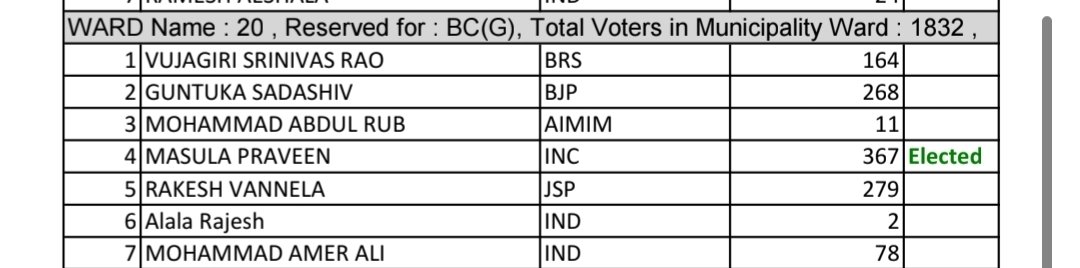Trend PSPK tweet media