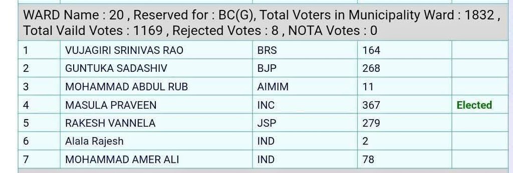 Trend PSPK tweet media